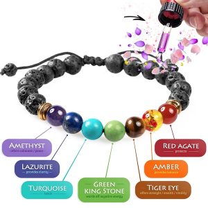 Τσάκρα Ενεργειακά Κέντρα Κοσμήματα